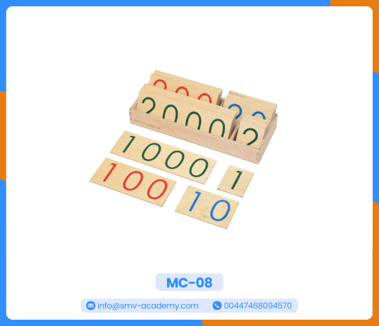 كروت الأرقام